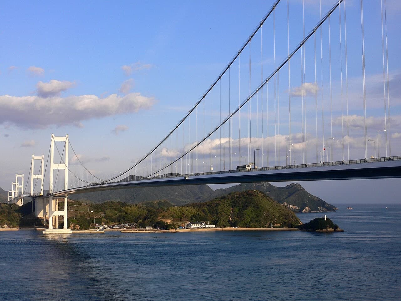 来岛海峡大桥群：来岛海峡大桥与海峡水域同框，强调桥群所跨航道环境。